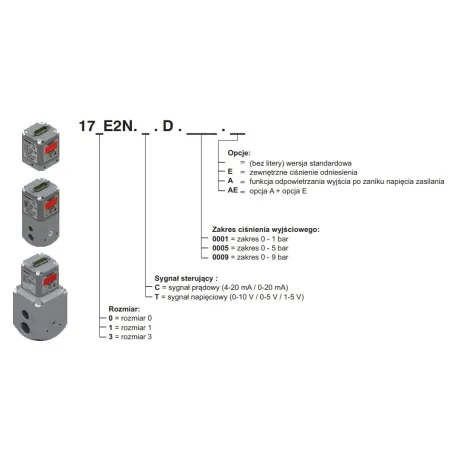 Reduktor proporcjonalny Pneumax 171E2N.C.D.0009 G 1/4, regulacja 0,2-9 bar, max 10 bar